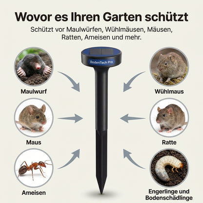 BodenTech Pro - BodenTech Pro – Der solarbetriebene Schutz für Ihren Garten