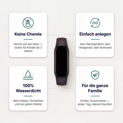 ZeckenShield Pro - Der Zeckenschutz ohne Aufwand & Chemie