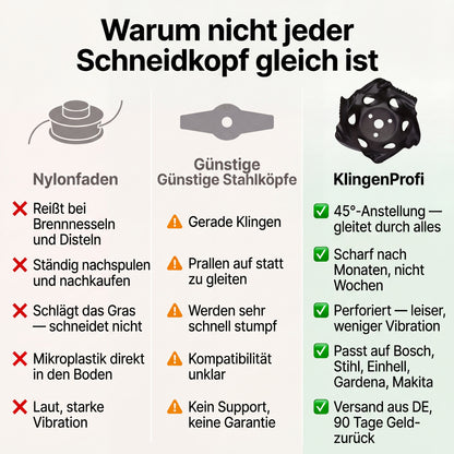 KlingenProfi™ - Der Universal-Schneidkopf aus Stahl für jeden Rasentrimmer