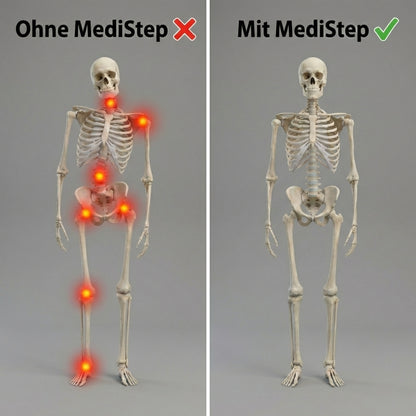 MediStep
