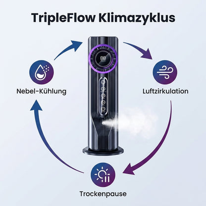 NebulaCool Tower - Mobile Klimaanlage mit TripleFlow Klimazyklus